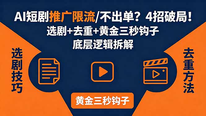 AI短剧推广总被限流、不出单？4招选剧+去重技巧+黄金三秒钩子，手把手拆解底层逻辑-启微空间