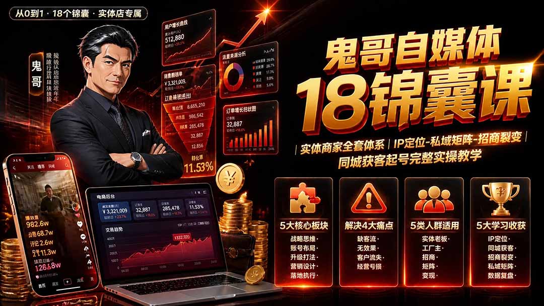 鬼哥自媒体18锦囊课|实体商家全套体系|IP 定位-私域矩阵-招商裂变|同城获客起号完整实操教学-小目标云网创