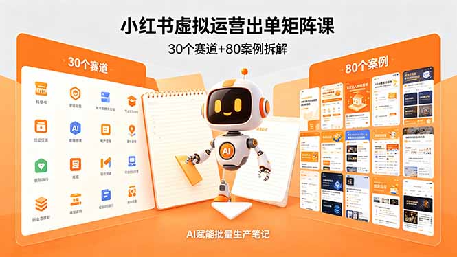 小红书虚拟运营出单矩阵课：30个赛道+80案例拆解，AI赋能批量生产笔记-黑猫科技云网创