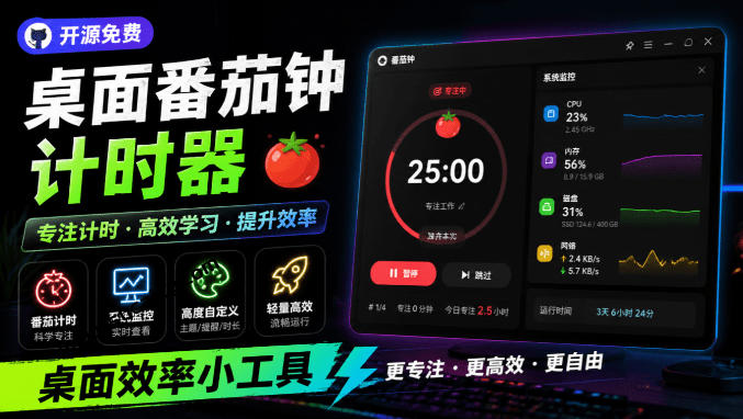 仅1.16MB,开源极简的桌面时钟、番茄钟计时器,还支持系统监控显示,桌面效率小工具Catime-灵感工坊云网创