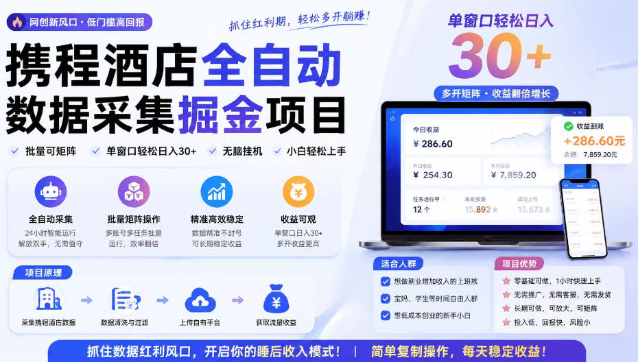携程酒店全自动采集项目，全程自动浏览，可批量矩阵放大，单机日收300+【揭秘】-小目标云网创