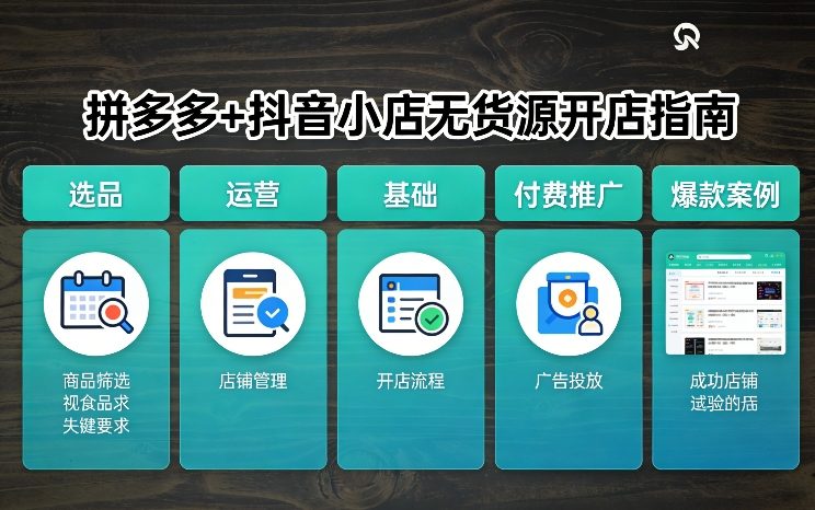 拼多多+抖音小店无货源开店，包括：选品、运营、基础、付费推广、爆款案例等(更新26年3月)-小目标云网创