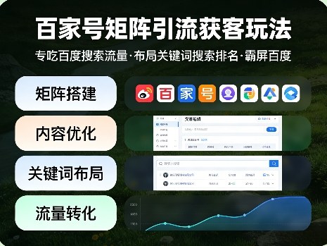 百家号矩阵引流获客玩法，专吃百度搜索流量，布局关键词搜索排名，霸屏百度-启微空间