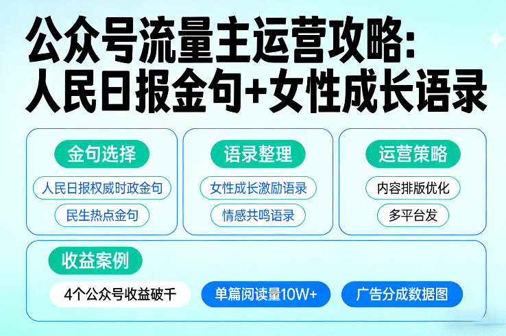 利用人民日报金句+女性成长语录做公众号流量主，4个公众号收益破千-小目标云网创