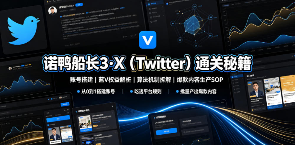 诺鸭船长3·X(Twitter)通关秘籍,涵盖账号搭建、蓝V权益解析、算法机制拆解及爆款内容生产SOP-小目标云网创