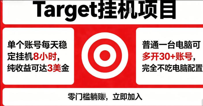 海外平台Target商品浏览曝光，24小时运行无需人工值守，日收益100美刀+电脑可多开【揭秘】-opc资源站