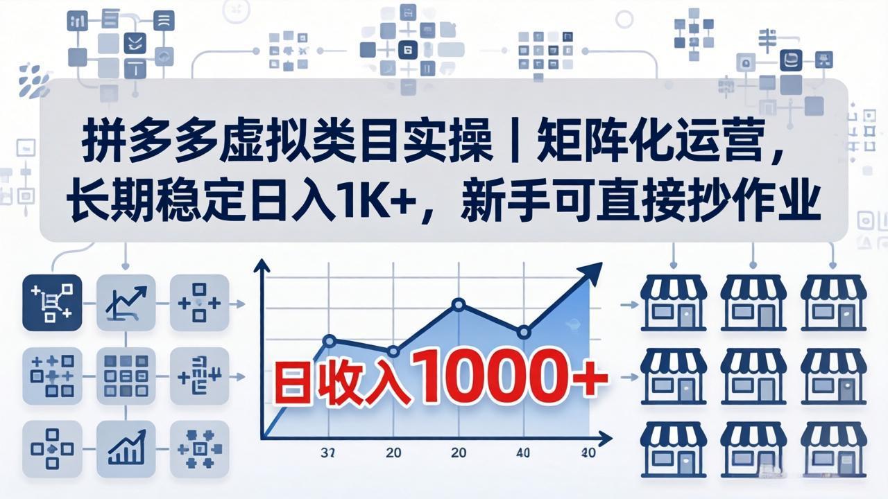 拼多多虚拟类目实操｜矩阵化运营，长期稳定日入 1K+，新手可直接抄作业-小目标云网创