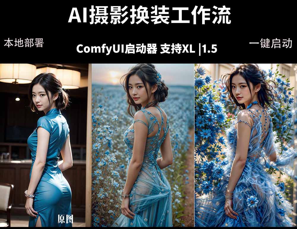 ComfyUI人像写真摄影工作流：本地一键部署，换装换场景换脸全搞定，影楼效率翻倍-黑猫科技云网创
