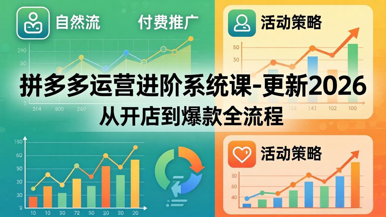 拼多多运营进阶系统课-更新2026：从开店到爆款全流程，自然流+付费推广+活动策略-赚赚小目标云网创