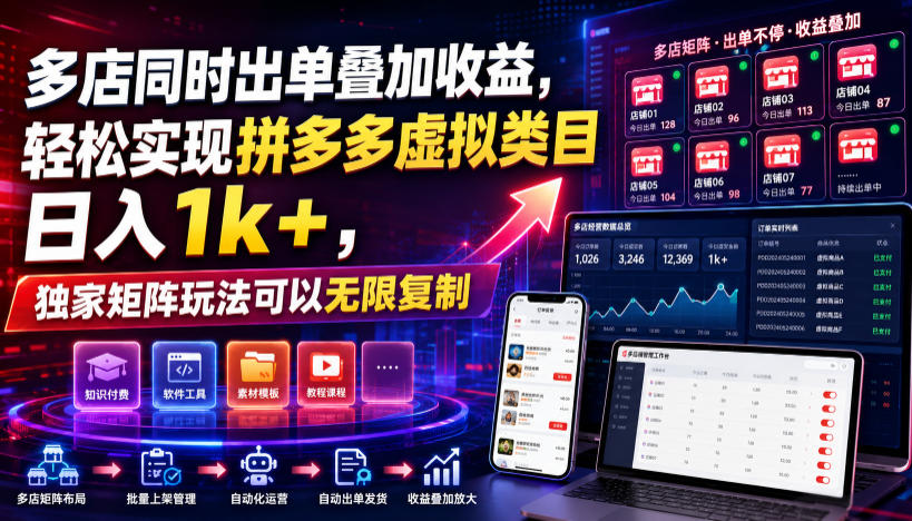 多店同时出单叠加收益，轻松实现拼多多虚拟类目日入1k+，独家矩阵玩法可以无限复制【揭秘】-小目标云网创