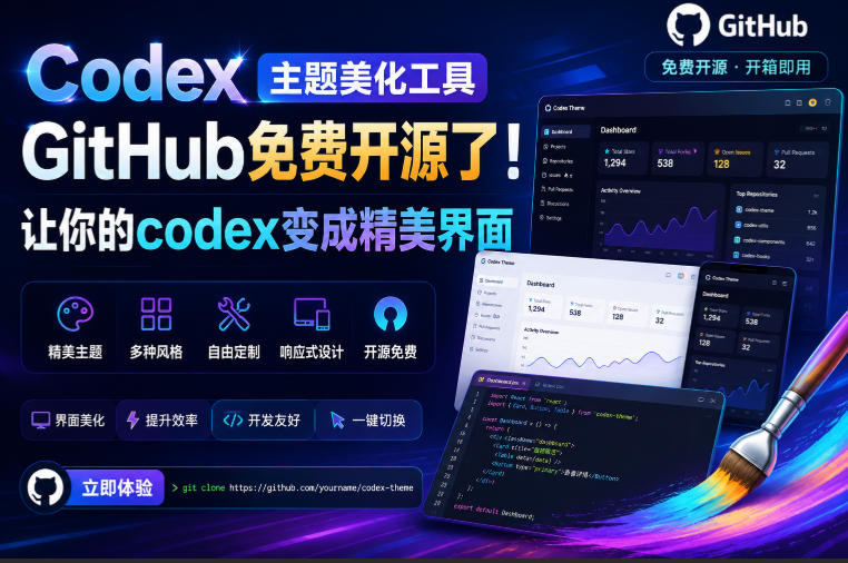 Codex主题美化工具，GitHub免费开源了！让你的codex变成精美界面-小目标云网创