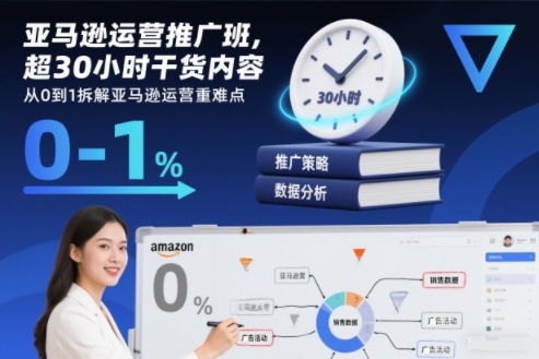 亚马逊运营推广班，超30小时干货内容，从0到1拆解亚马逊运营重难点-优优云网创