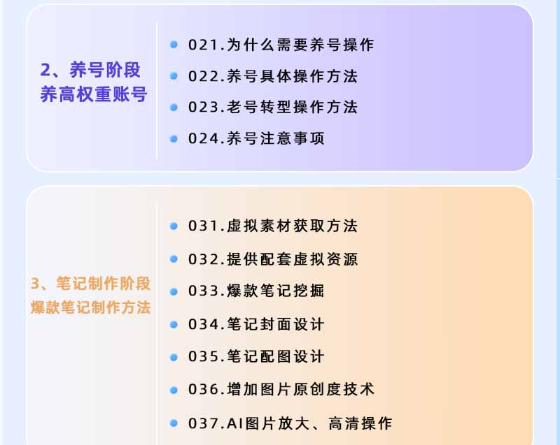 图片[2]-小红书虚拟项目特训班9.0，全面拥抱AI，批量产出原创PPT货源，单品/单店纯利润几万到几十W-小目标云网创