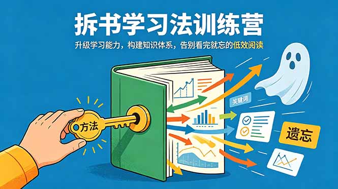 拆书学习法训练营，升级学习能力，构建知识体系，，告别看完就忘的低效阅读-小目标云网创