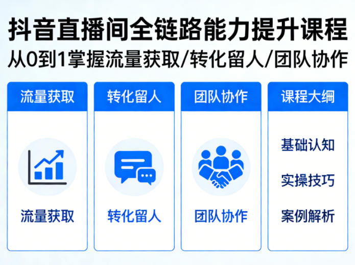 抖音直播间浓缩版视频课程，从0到1掌握直播间流量获取、转化留人、团队协作的全链路能力-小目标云网创