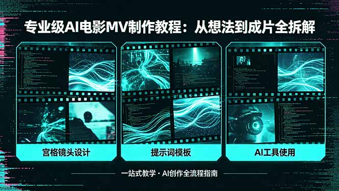 专业级AI电影MV制作教程，从想法到成片全拆解，宫格镜头+提示词模板+AI工具一站式教学-赚赚小目标云网创