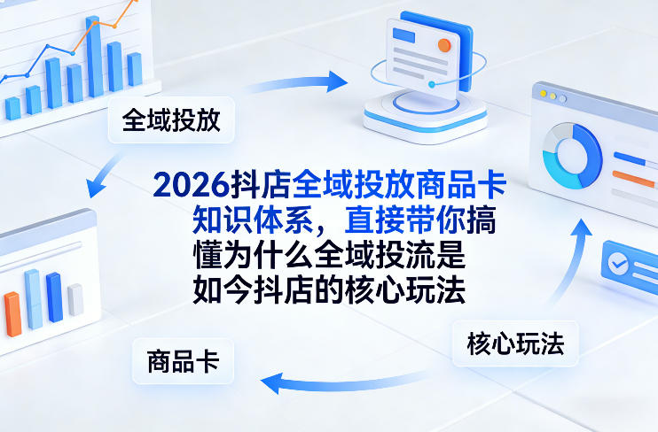 2026抖店全域投放商品卡知识体系，直接带你搞懂为什么全域投流是如今抖店的核心玩法-小目标云网创