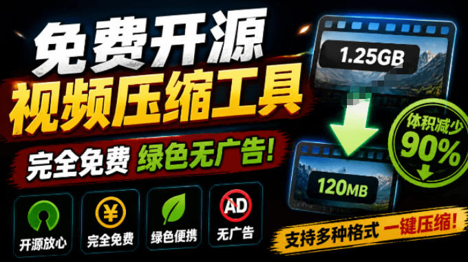 Github开源视频压缩瘦身工具，轻松压缩90%，并保持画质清晰，完全免费绿色无广告！VideoSlim-小目标云网创
