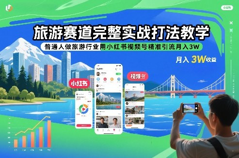 旅游赛道完整实战打法教学，普通人做旅游行业用小红书视频号精准引流月入3W-小目标云网创