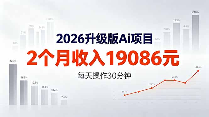 2026升级版Ai任务，2个月收入19086元，熟练后每天操作30分钟！-沐沐云网创