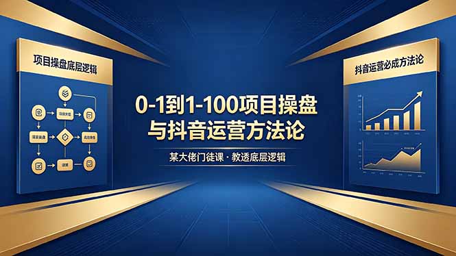 0-1到1-100怎么建？某大佬门徒课教透项目操盘底层逻辑+抖音运营必成方法论-小目标云网创