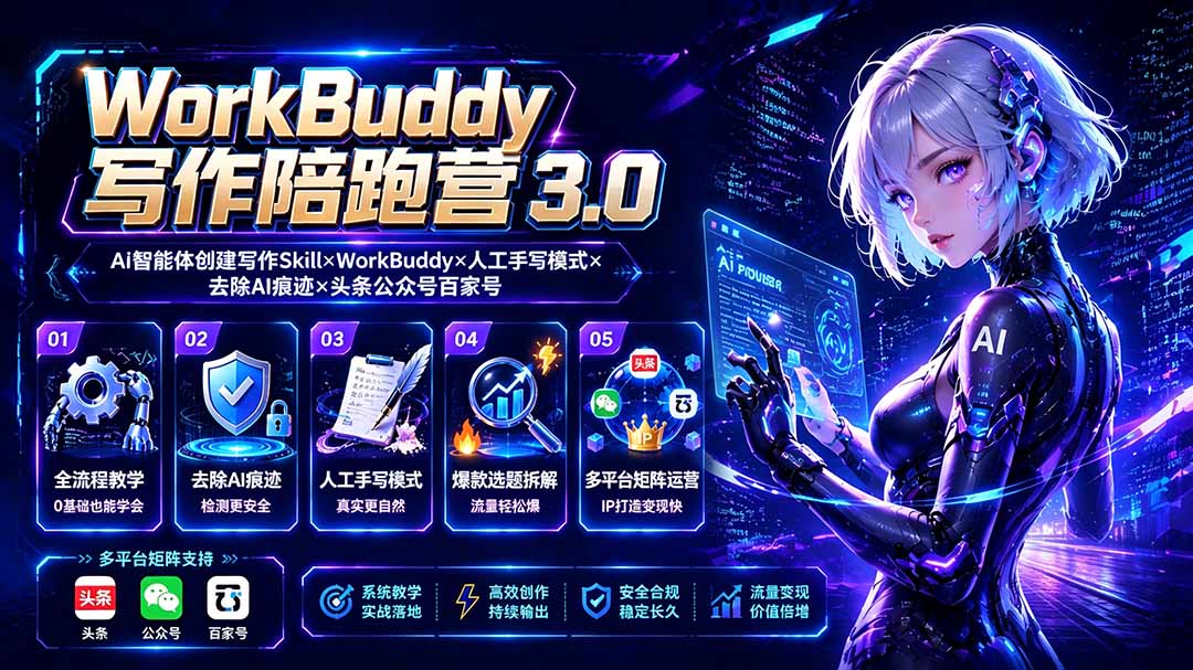 WorkBuddy写作陪跑营3.0-更新：Ai智能体创建写作Skill×WorkBuddy×人工手写模式×去除AI痕迹×头条公众号百家号-小目标云网创