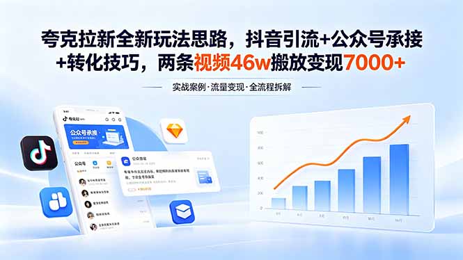 夸克拉新全新玩法思路，抖音引流+公众号承接+转化技巧，两条视频46w搬放 变现7000+-沐沐云网创