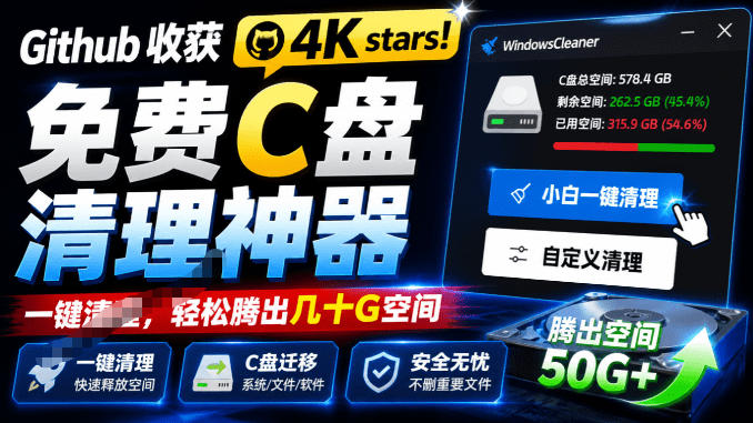 Github收获4K stars！免费C盘清理神器，轻松腾出几十G空间，支持C盘迁移Windows Cleaner-小目标云网创