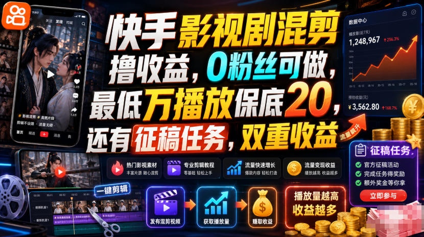 快手影视剧混剪撸收益，0粉丝可做，最低万播放保底20，还有征稿任务，双重收益-小目标云网创
