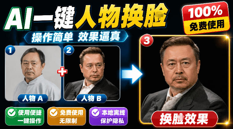 纯离线本地运行!AI一键人物lian部替换软件,支持图片换lian,效果逼真,最便捷换lian工具FaceSwap-聚星云网创