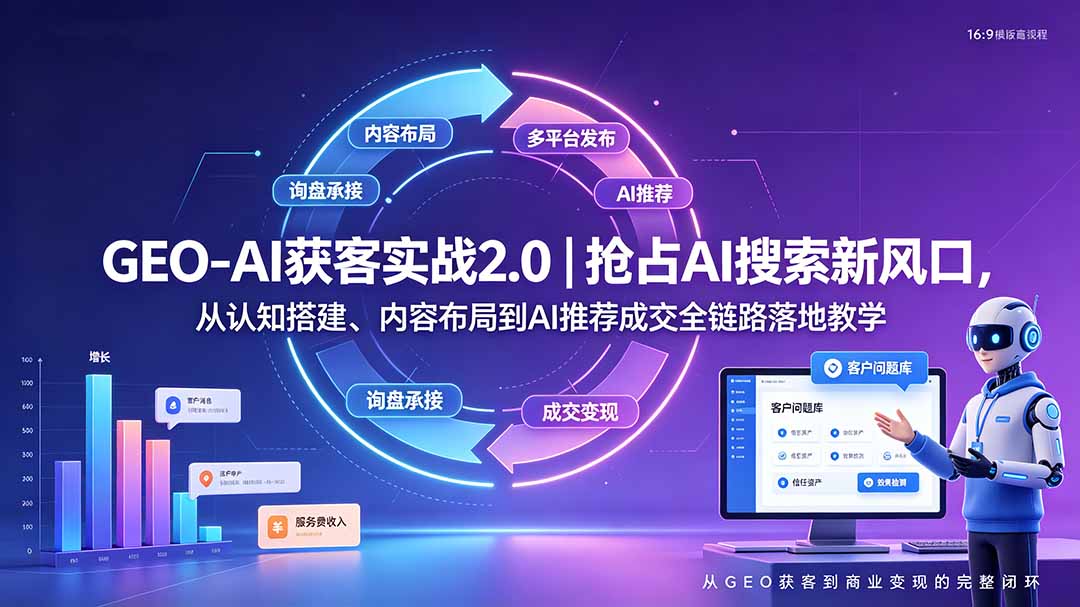 GEO-AI获客实战｜抢占AI搜索新风口，从认知搭建、内容布局到AI推荐成交全链路落地教学-小目标云网创