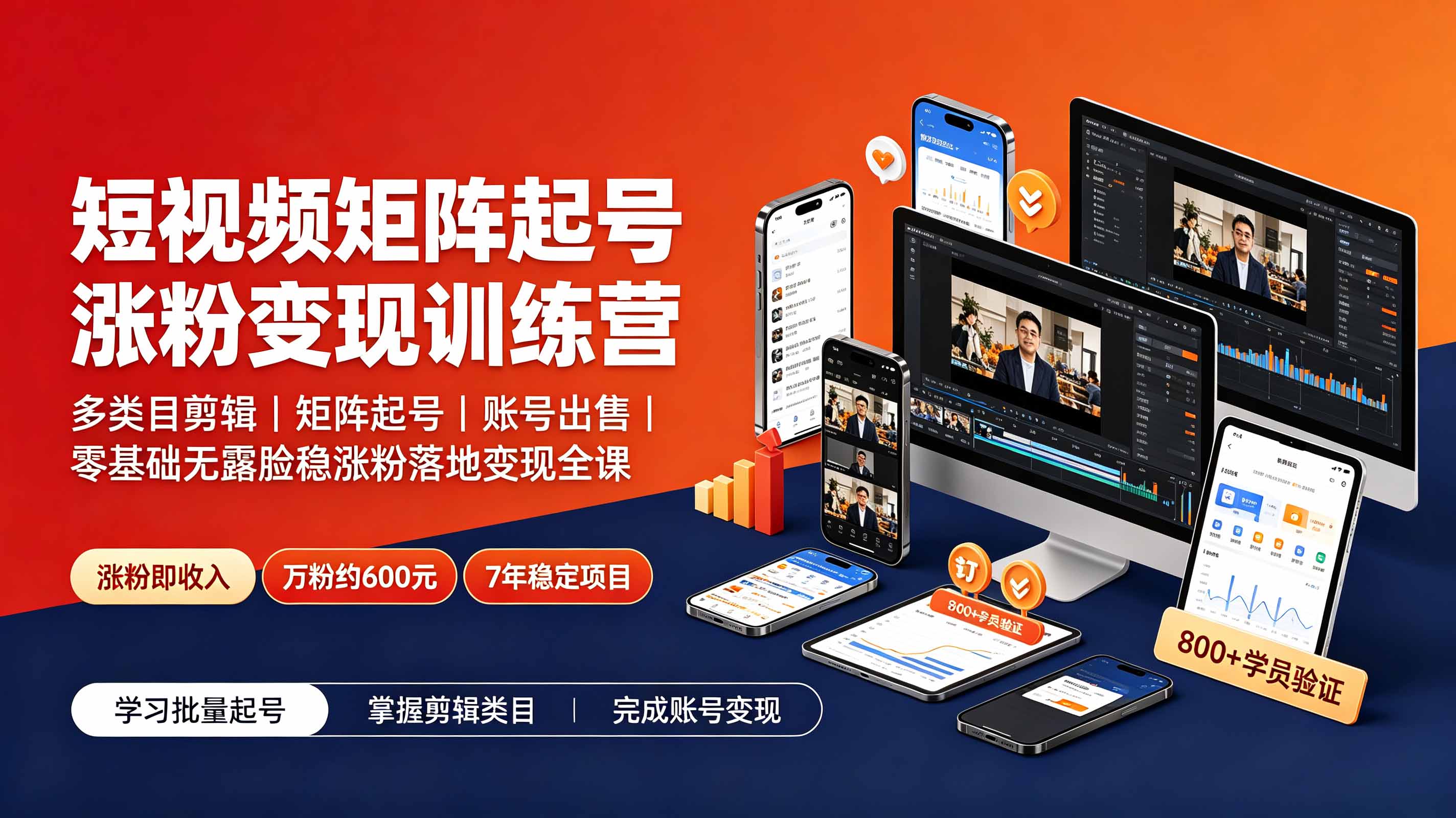 短视频矩阵起号涨粉变现训练营|多类目剪辑·矩阵起号·账号出售,0基础无露脸稳涨粉落地变现全课-更新-小目标云网创
