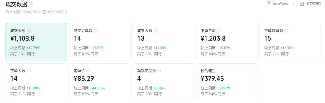 图片[1]-2026AI热点书单变现课，蹭影视原著流量，AI做文案素材，三平台同步带货赚图书高佣金-小目标云网创