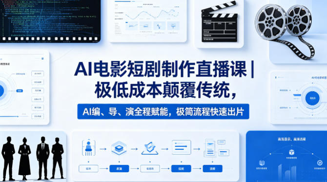 AI电影短剧制作直播课｜极低成本颠覆传统，AI编、导、演全程赋能，极简流程快速出片-聚星云网创