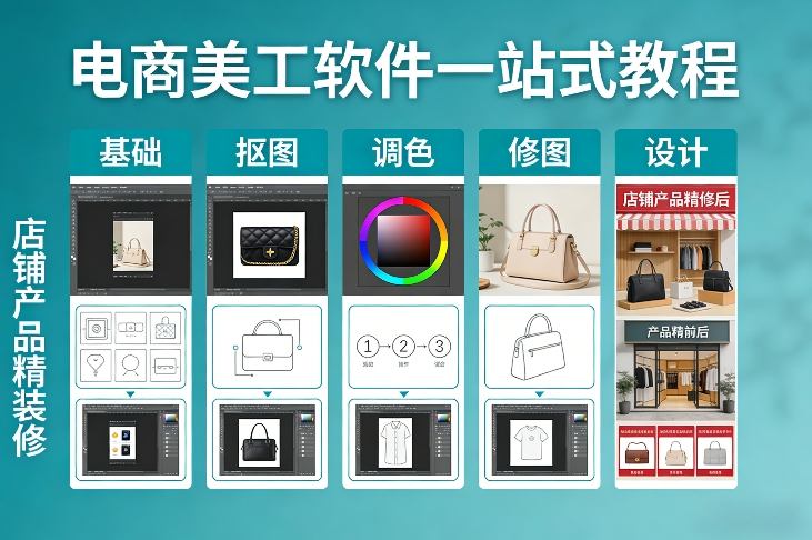 电商美工软件一站式教程，基础/抠图/调色/修图/设计，店铺产品精装修-小目标云网创