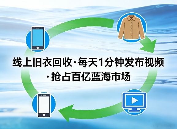 线上旧衣回收项目，我们给你提供视频，每天花一分钟发布视频，抢占百亿蓝海市场【揭秘】-小目标云网创