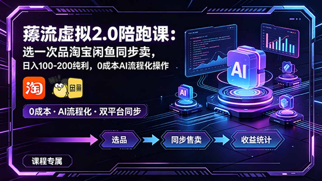 薅流虚拟2.0陪跑课：选一次品淘宝闲鱼同步卖，日入100-200纯利，0成本AI流程化操作-灵感工坊云网创