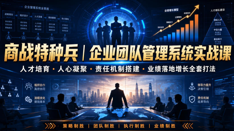 商战特种兵｜企业团队管理系统实战课人才培育・人心凝聚・责任机制搭建・业绩落地增长全套打法-小目标云网创