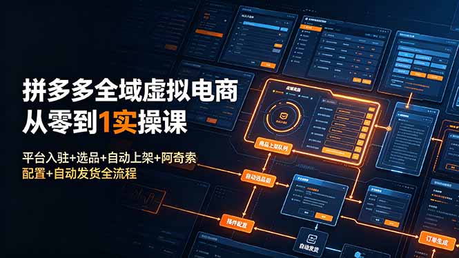 拼多多全域虚拟电商从零到1实操课:平台入驻+选品+自动上架+阿奇索配置+自动发货全流程-灵感工坊云网创