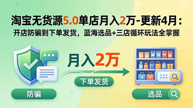 淘宝无货源5.0单店月入2万-更新5月：开店防骗到下单发货，蓝海选品+三店循环玩法全掌握-创副资源云