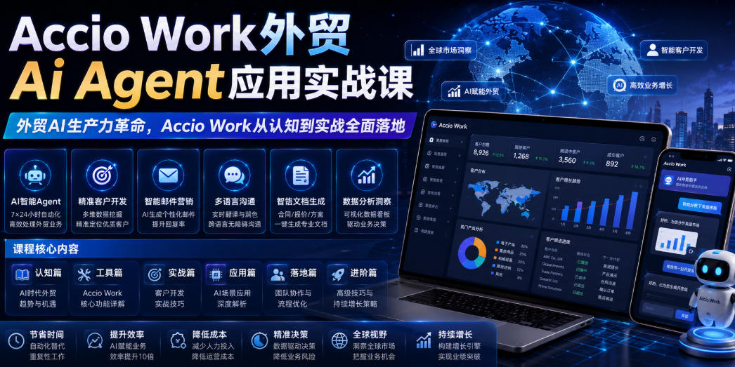 Accio Work外贸Ai Agent应用实战课，外贸AI生产力革命，Accio Work从认知到实战全面落地-启微空间