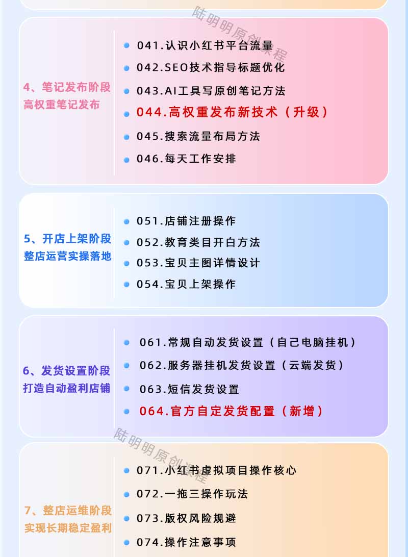 图片[3]-小红书虚拟项目特训班9.0，全面拥抱AI，批量产出原创PPT货源，单品/单店纯利润几万到几十W-小目标云网创