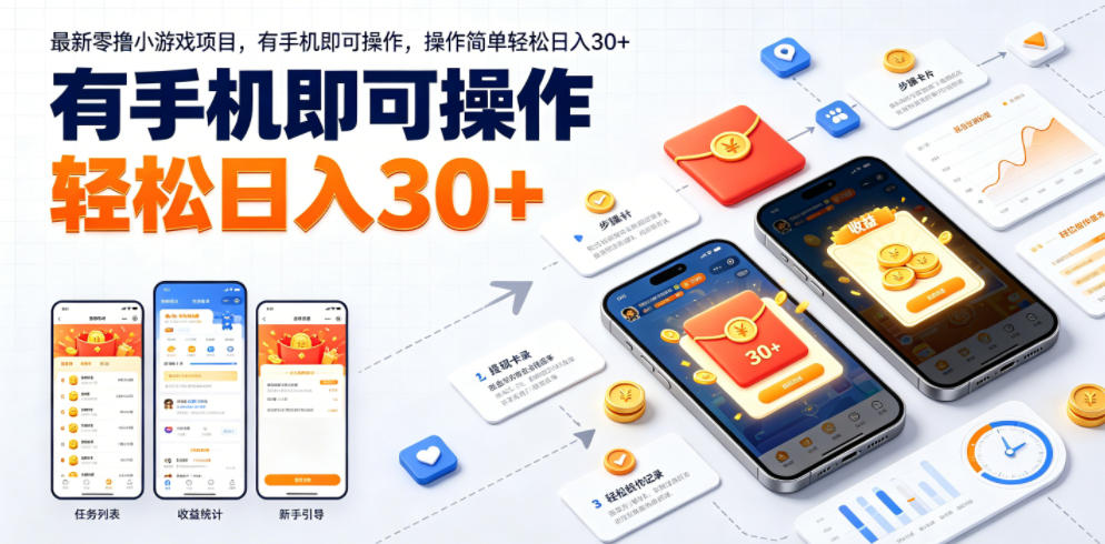 最新零撸小游戏项目，有手机即可操作，操作简单轻松日入30+-网创联盟云网创