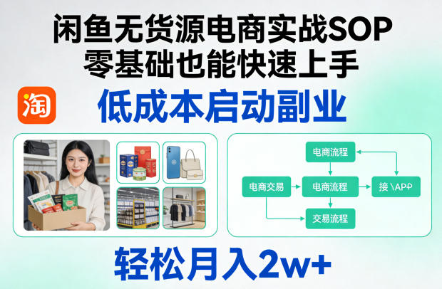 闲鱼无货源电商实战SOP，零基础也能快速上手，低成本启动副业，轻松月入2w+-小目标云网创