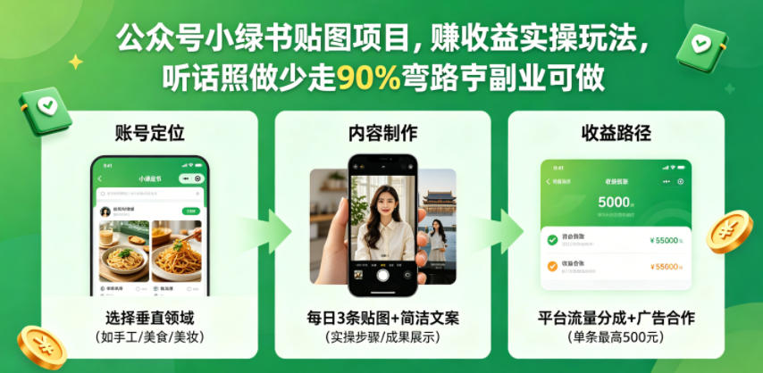 公众号小绿书贴图项目，赚收益实操玩法，听话照听话照少走90%弯路丨副业可做-灵感工坊云网创