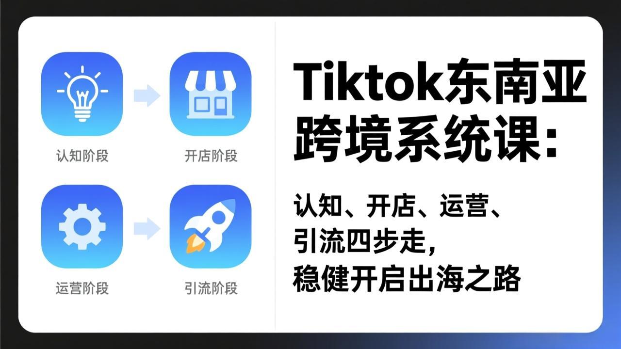 TikTok东南亚跨境系统课：认知、开店、运营、引流四步走，稳健开启出海之路-小目标云网创