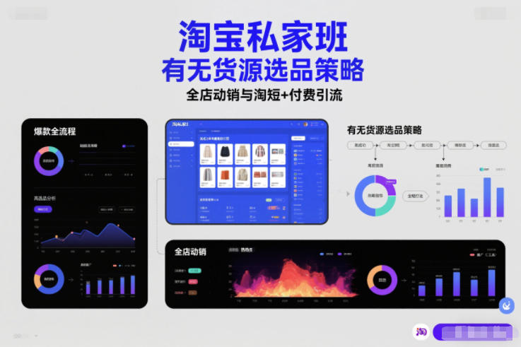 淘宝私家班，有无货源选品策略，高成功率爆款全流程打法，全店动销与淘短+付费引流(更新2026年5月22日)-启微空间