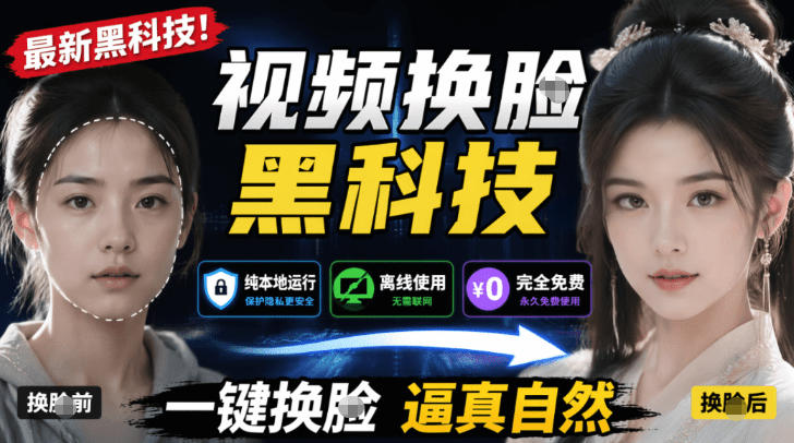 AI人工智能如此夸张?一键视频换Lian黑科技,纯本地离线运行,本地视频换Lian娱乐工具,AI FaceSwap-极速搞钱云网创