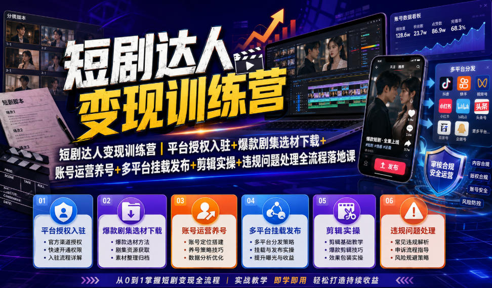 短剧达人变现训练营|平台授权入驻+爆款剧集选材下载+账号运营养号+多平台挂载发布+剪辑实操+违规问题处理全流程落地课-灵感工坊云网创