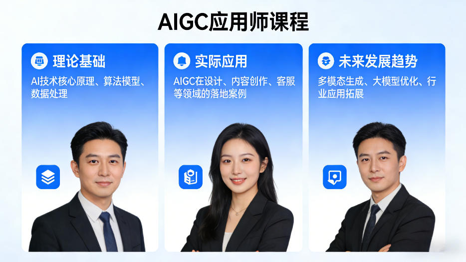 AIGC应用师课程,覆盖了AI技术的理论基础、实际应用、以及未来发展趋势(更新)-灵感工坊云网创